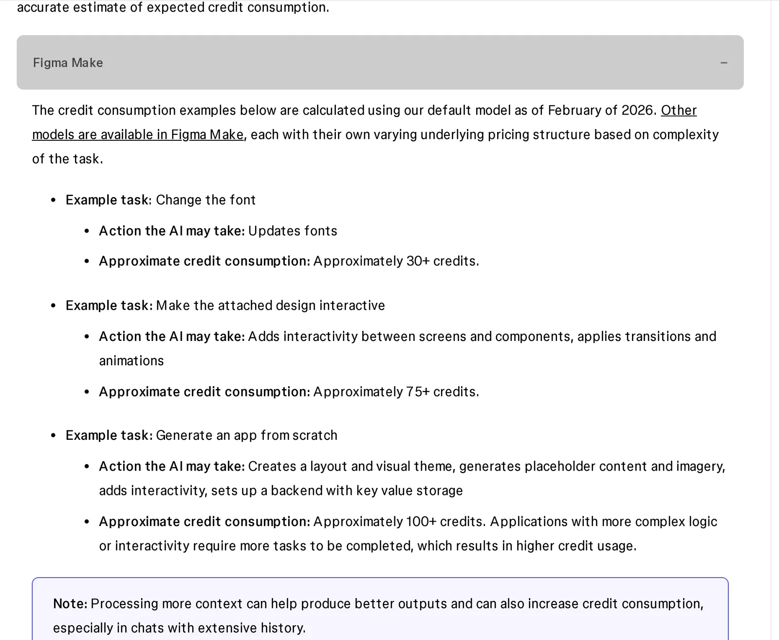 Figma help center section listing Figma Make credit examples: change the font about 30 plus credits, make the attached design interactive about 75 plus, generate an app from scratch about 100 plus