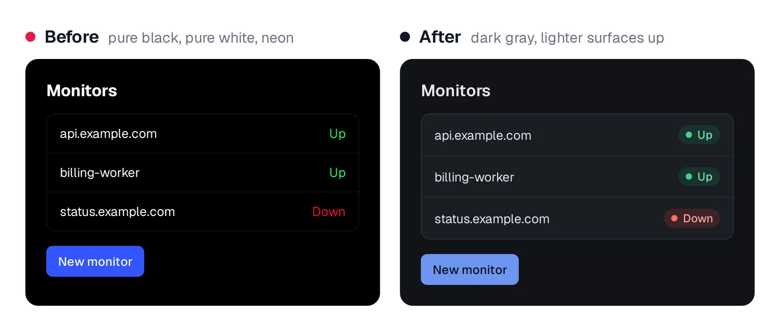 Monitors list on pure black with neon labels before, and dark gray with a lighter card after
