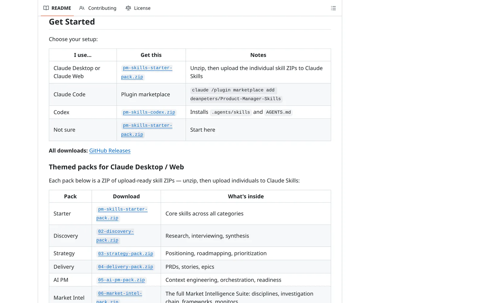 Get Started table in the Product Manager Skills README matching Claude Desktop or Claude Web to pm-skills-starter-pack.zip, Claude Code to the plugin marketplace, and Codex to pm-skills-codex.zip