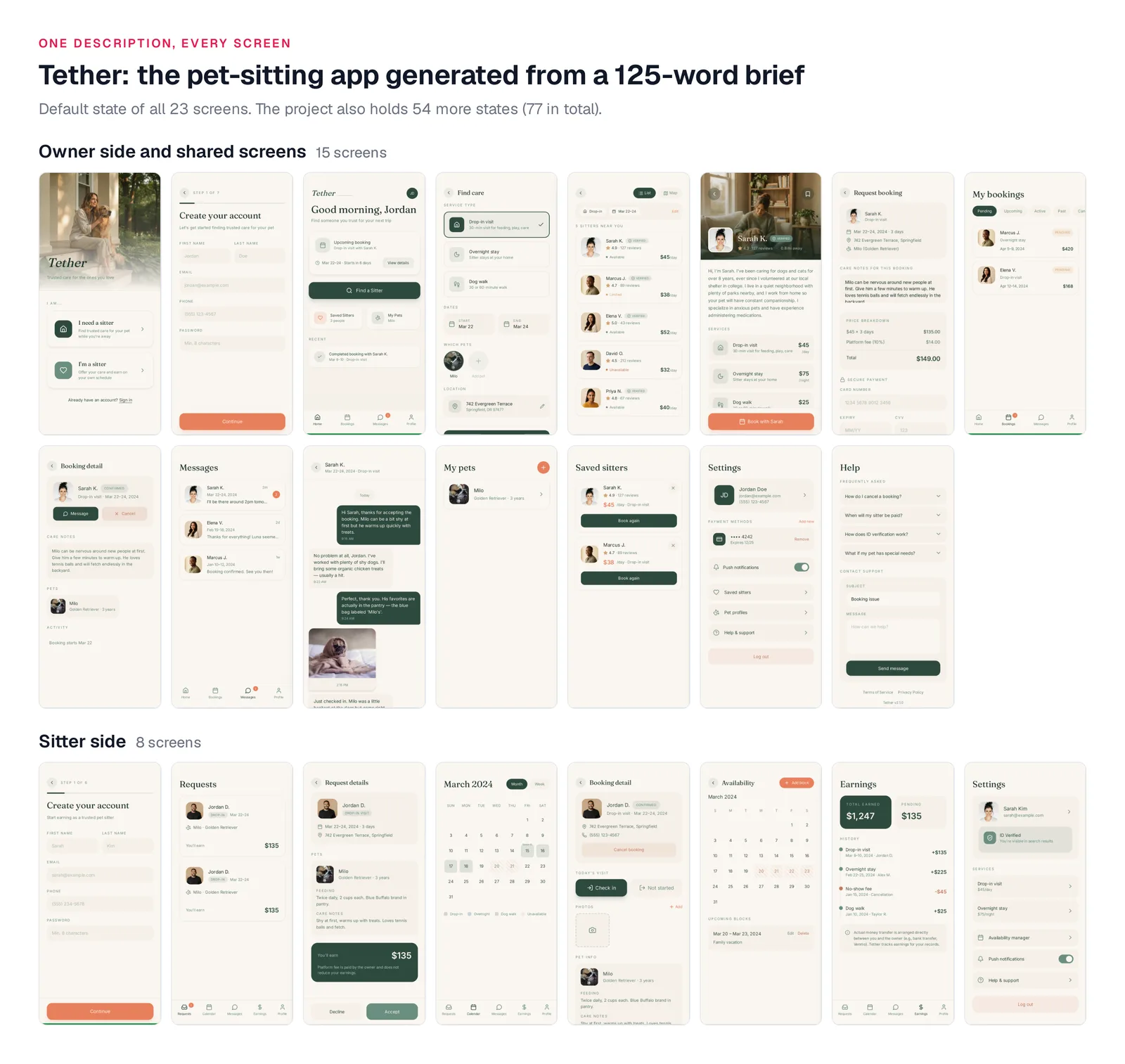 Grid of 23 mobile screens for a pet-sitting app called Tether: 15 owner-side screens such as welcome, onboarding, home, find care, sitter results, sitter profile, booking request and bookings, and 8 sitter-side screens such as requests, calendar, booking detail, availability and earnings