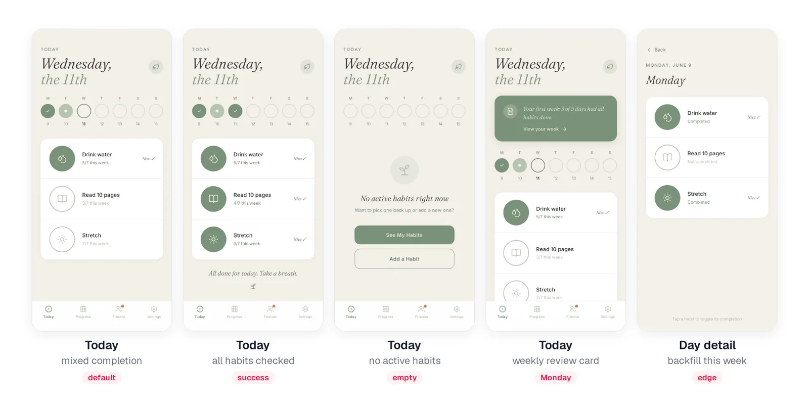 Five states of the Tally Today screen: mixed completion, all habits checked with an all done message, empty state with no active habits, weekly review card at the top, and a day detail view for backfilling