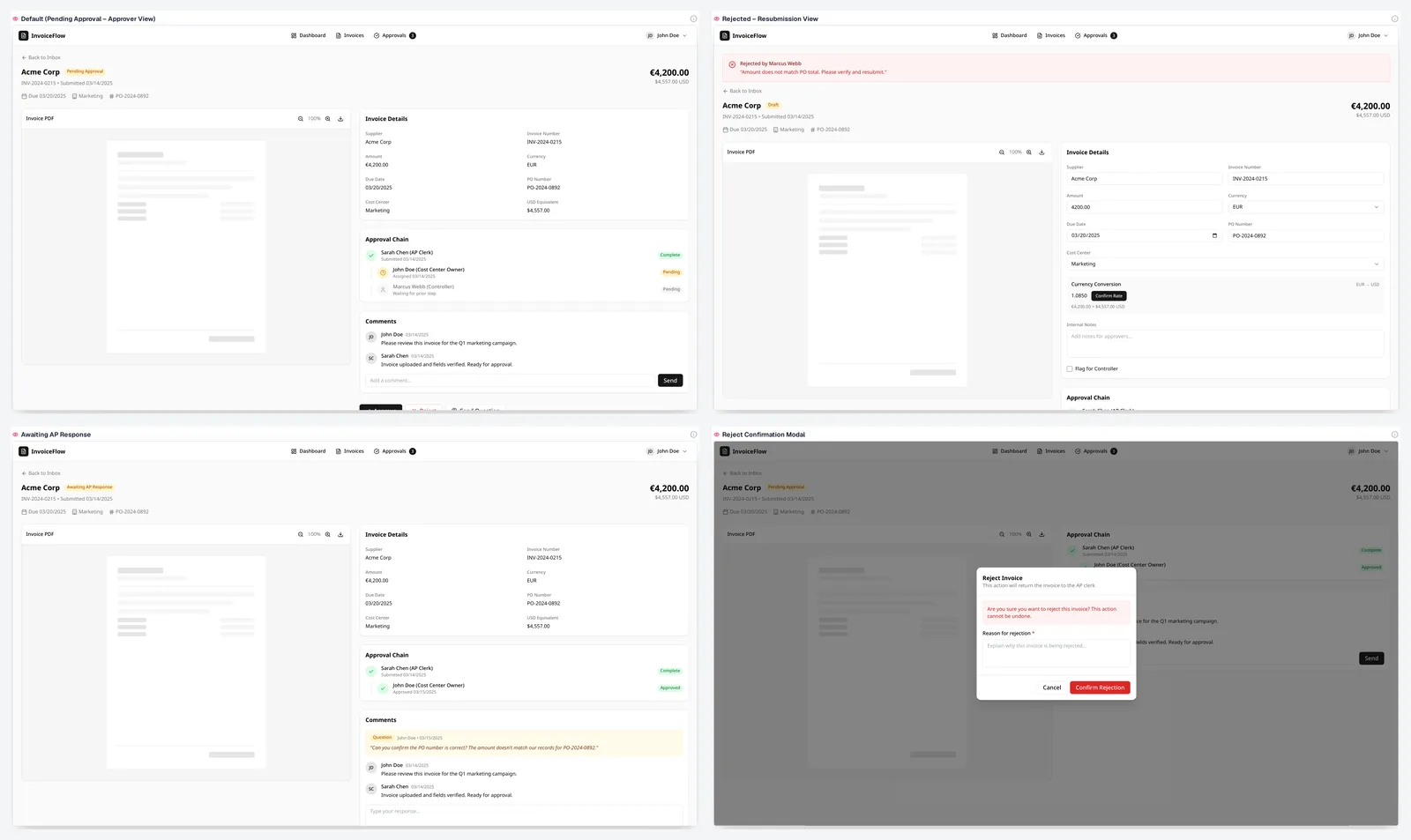 Four generated grayscale wireframe states of the InvoiceFlow invoice detail screen: pending approval for the approver, rejected with a red reason banner and editable fields, awaiting AP response with the approver's question highlighted, and the reject confirmation modal with a required reason field