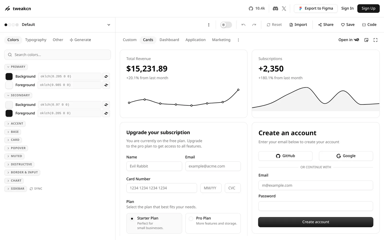 tweakcn theme editor with color token controls on the left and a preview of cards, charts and forms