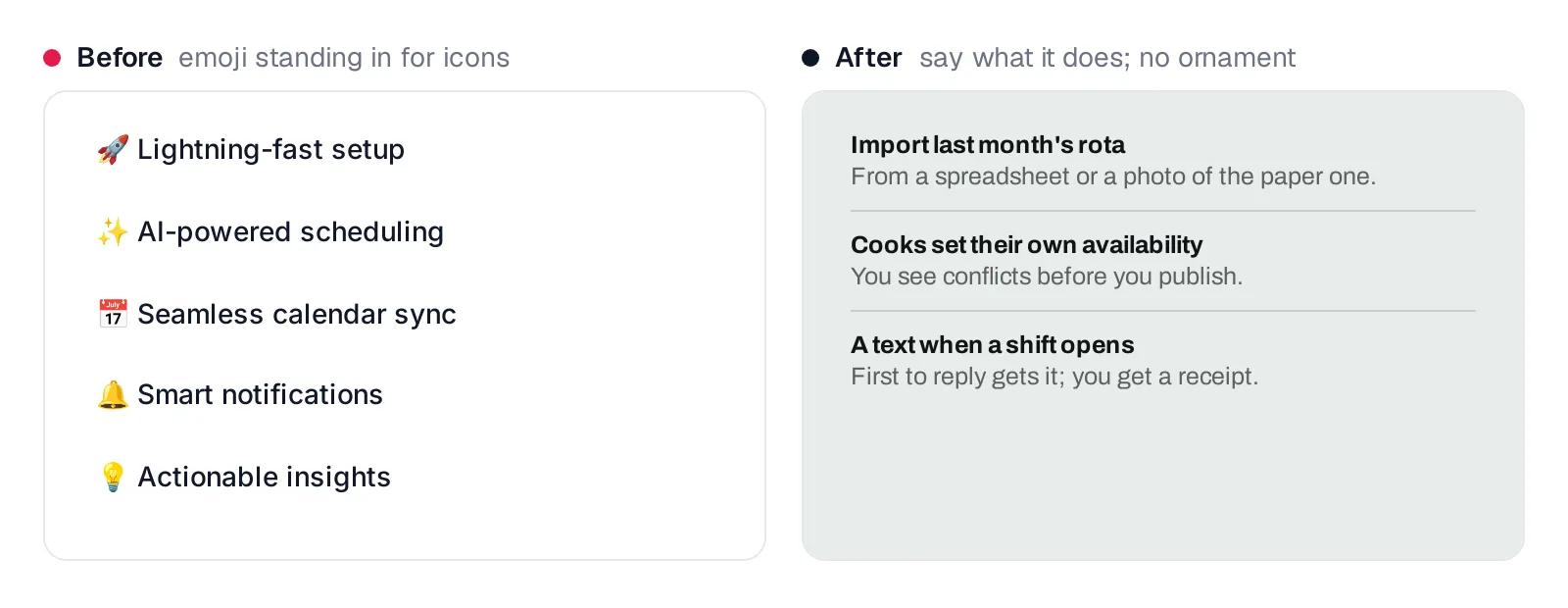 Before: a feature list with rocket, sparkles, calendar, bell and lightbulb emoji. After: three plain features with bold titles and one-line descriptions separated by rules