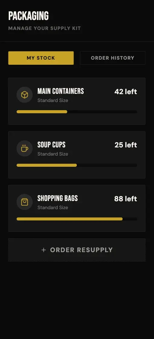 Off Menu - Inventory Overview