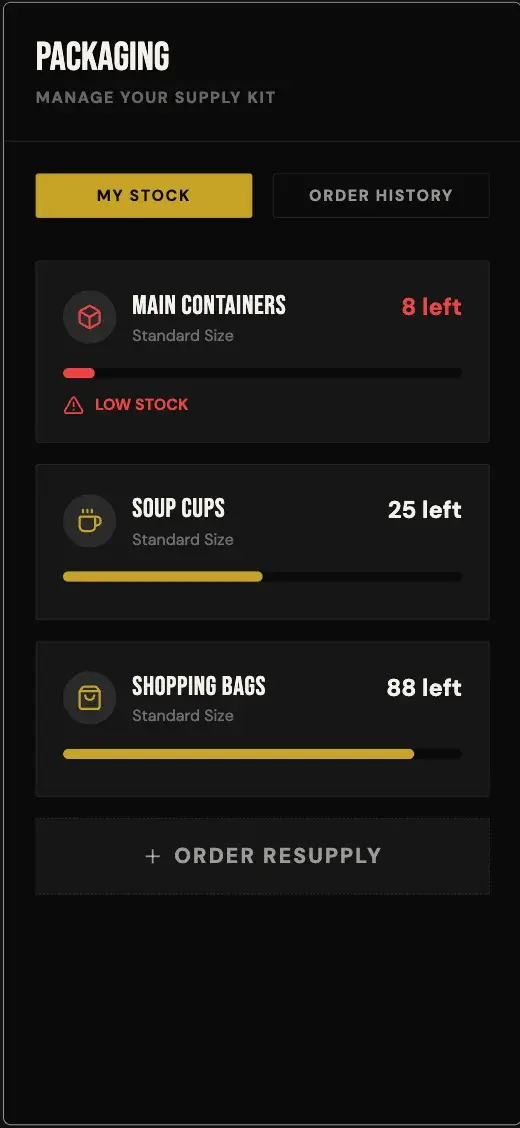 Off Menu - Low Inventory Alert