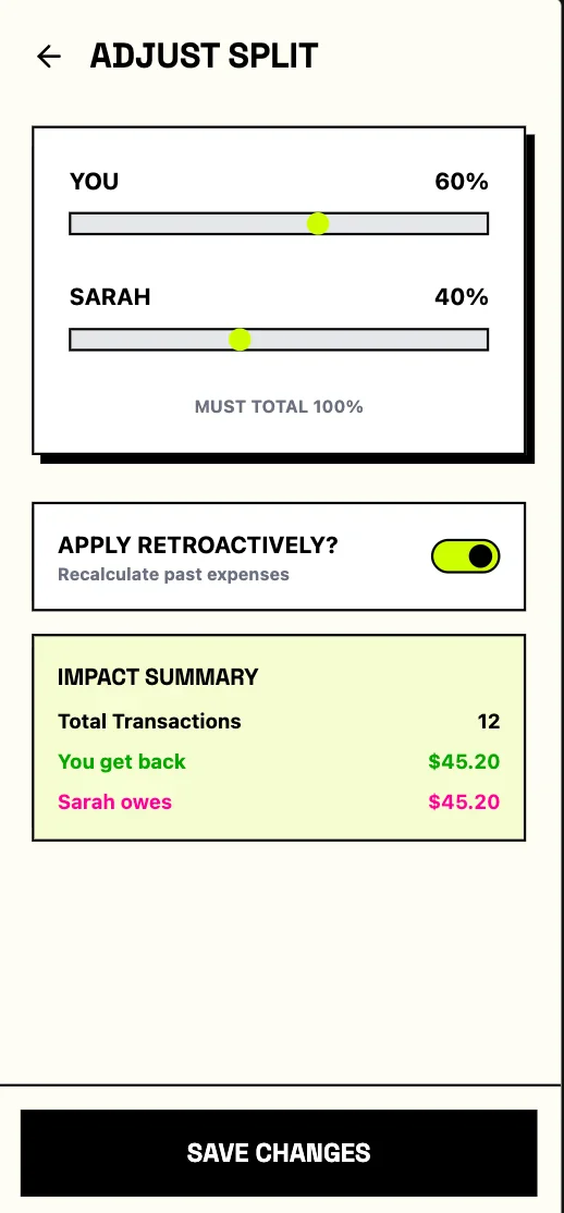 Splitto - Impact Details Expanded