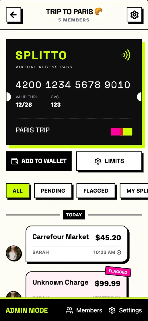 Splitto - Admin View